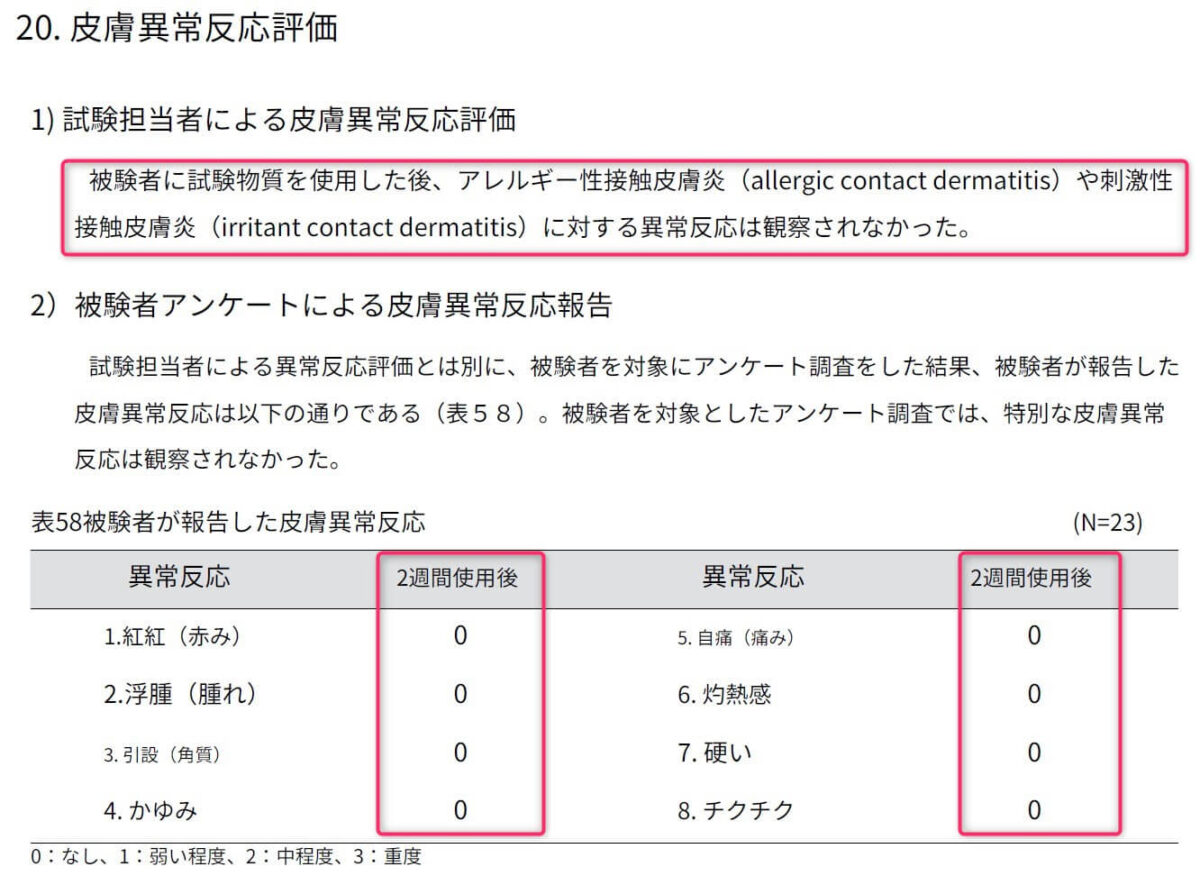 刺激テスト２