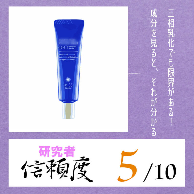 Read more about the article モイスチ●アUVジェルSPF35 PA+++ 【日やけ止め】30g