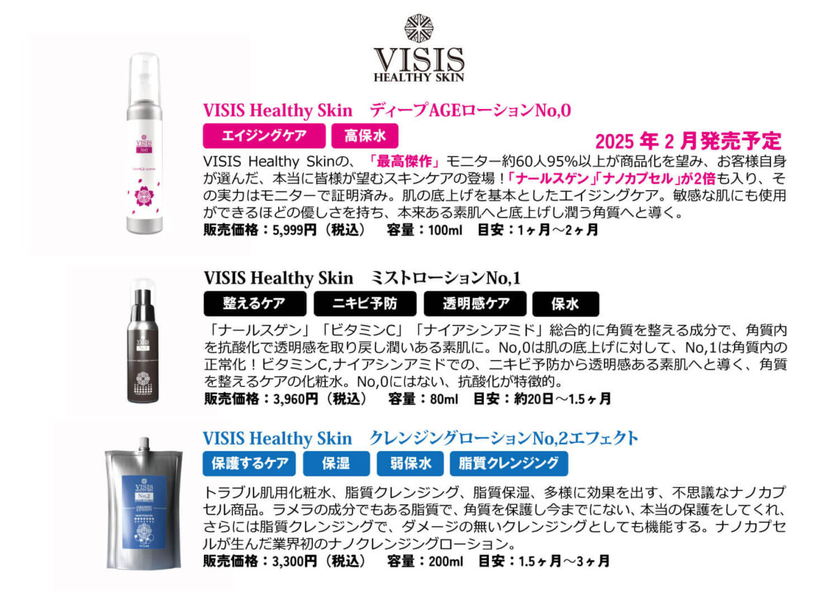 VISIS Healthy Skin製品