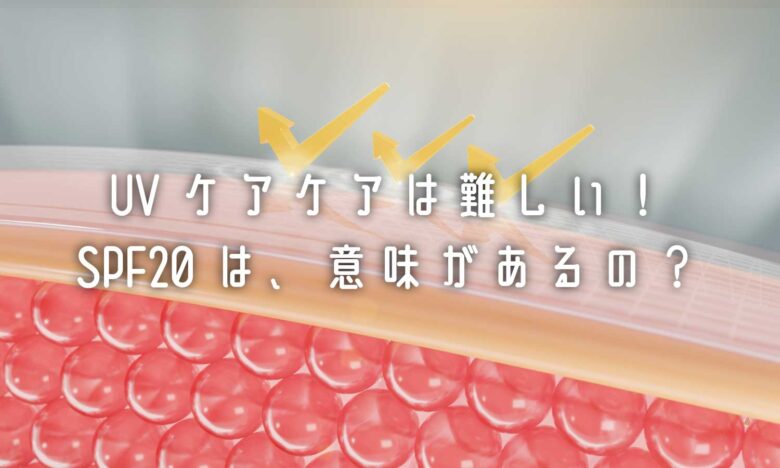 UVケア酸化チタン